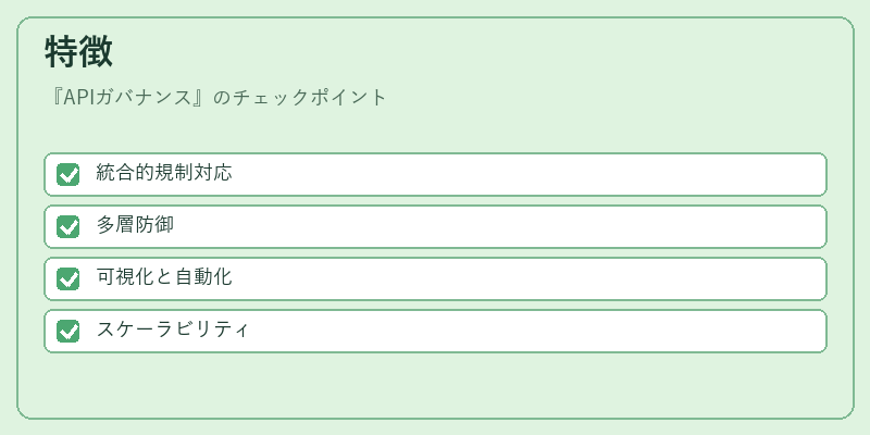 特徴（APIガバナンス）の図解