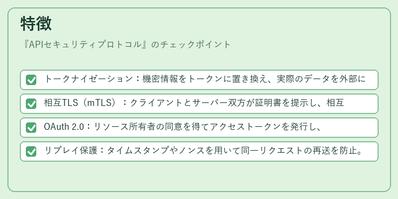 特徴（APIセキュリティプロトコル）の図解