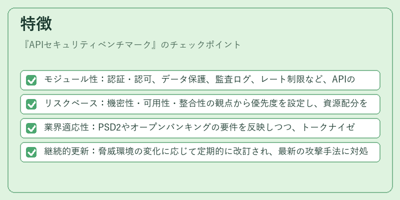 特徴（APIセキュリティベンチマーク）の図解