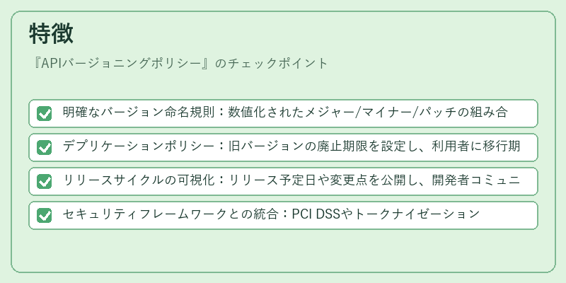 特徴（APIバージョニングポリシー）の図解