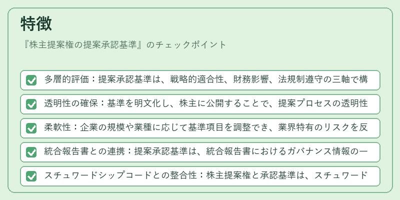 特徴（株主提案権の提案承認基準）の図解