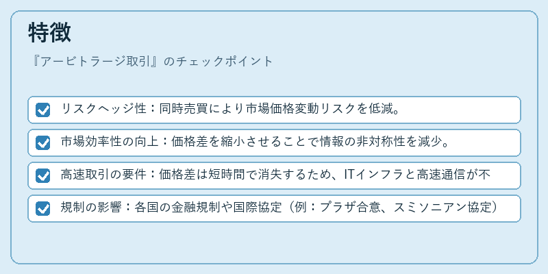 特徴（アービトラージ取引）の図解