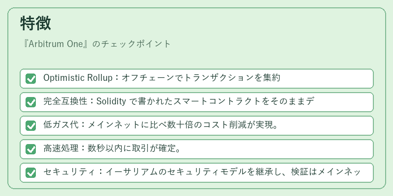 特徴（Arbitrum One）の図解