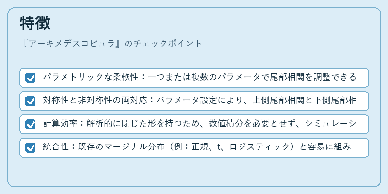 特徴（アーキメデスコピュラ）の図解