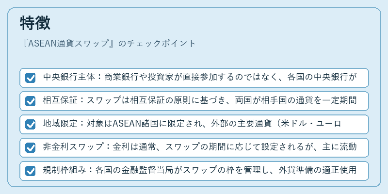 特徴（ASEAN通貨スワップ）の図解