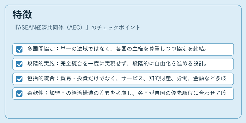 特徴(ASEAN経済共同体(AEC))の図解
