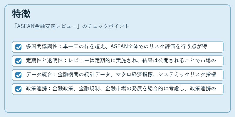 特徴（ASEAN金融安定レビュー）の図解