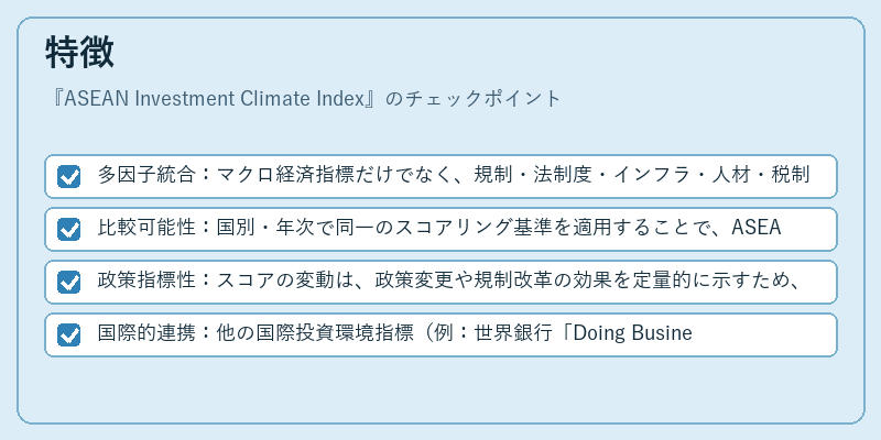 特徴（ASEAN Investment Climate Index）の図解