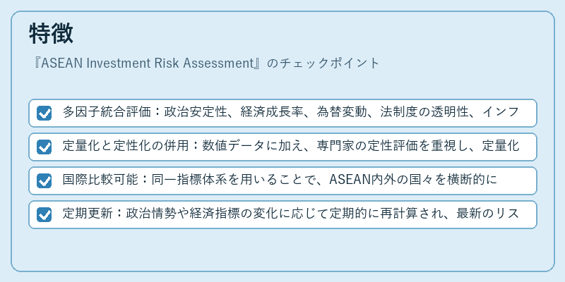 特徴（ASEAN Investment Risk Assessment）の図解