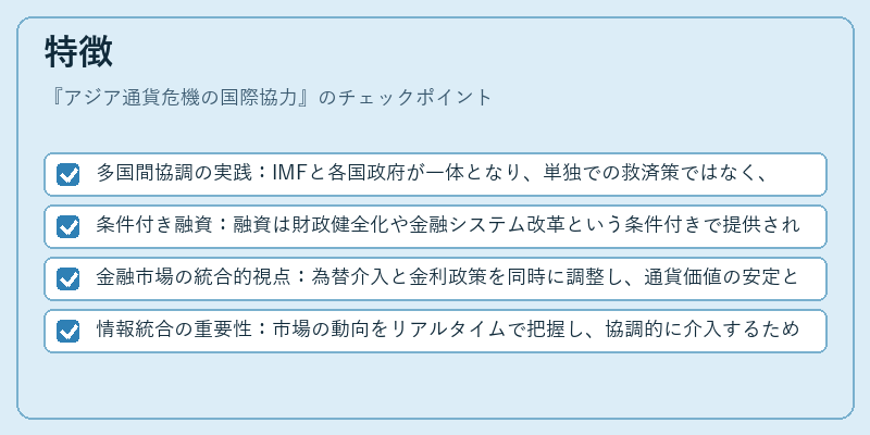 特徴（アジア通貨危機の国際協力）の図解