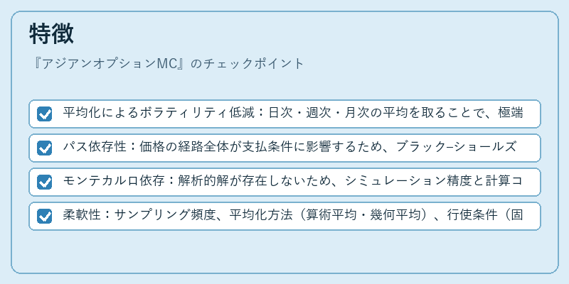特徴(アジアンオプションMC)の図解