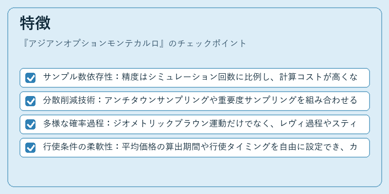 特徴（アジアンオプションモンテカルロ）の図解