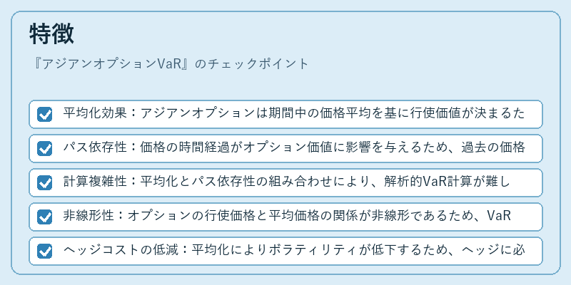 特徴(アジアンオプションVaR)の図解