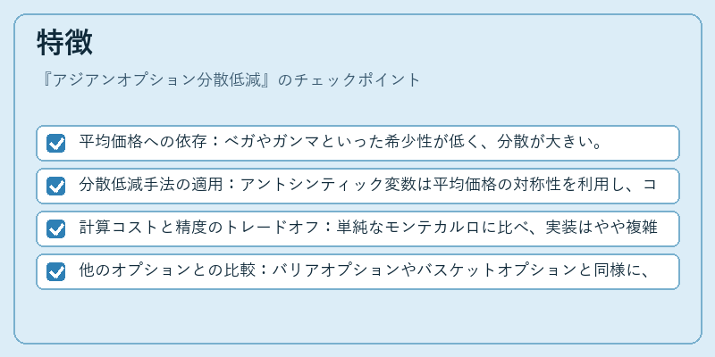 特徴（アジアンオプション分散低減）の図解