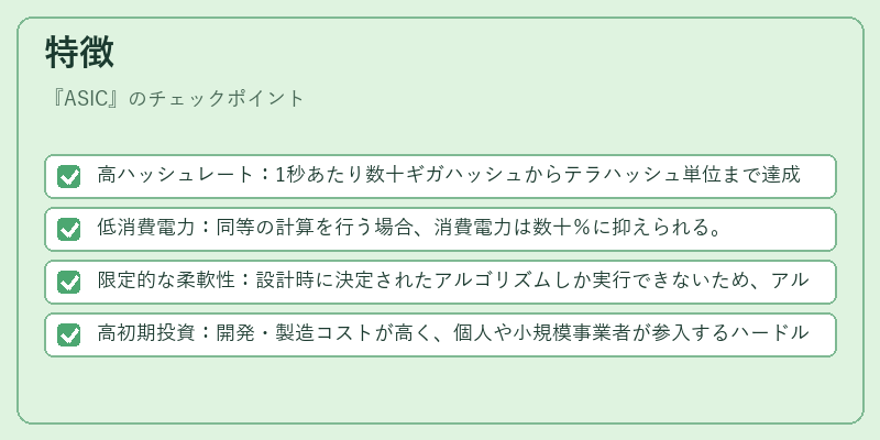 特徴（ASIC）の図解