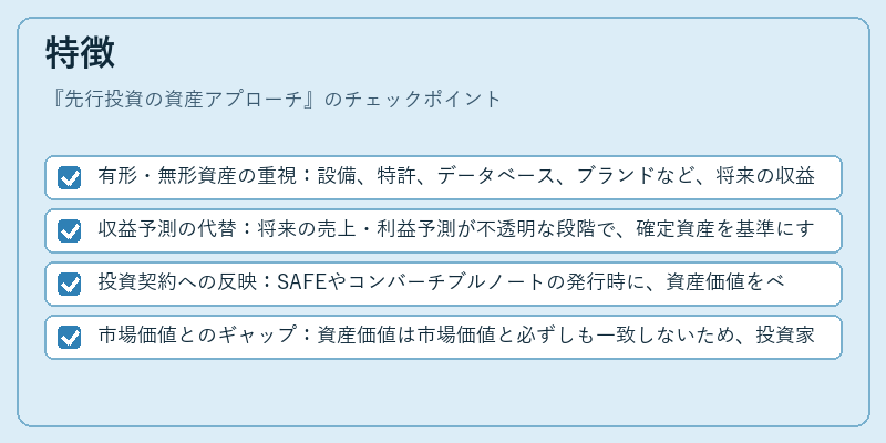 特徴（先行投資の資産アプローチ）の図解