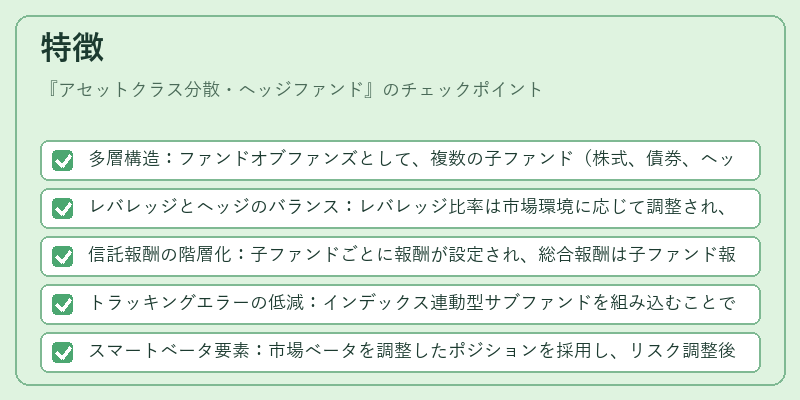 特徴（アセットクラス分散・ヘッジファンド）の図解