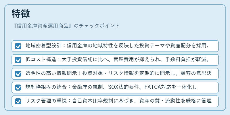 特徴（信用金庫資産運用商品）の図解