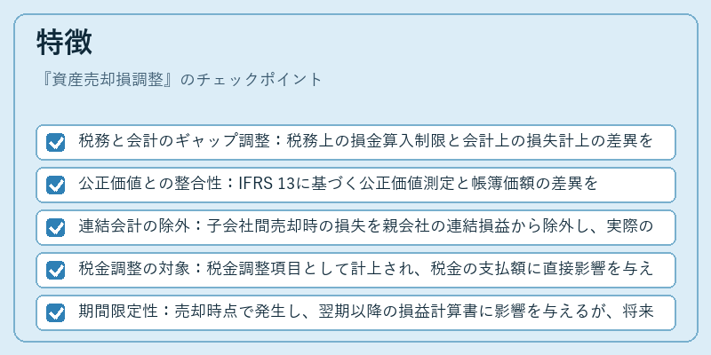 特徴（資産売却損調整）の図解