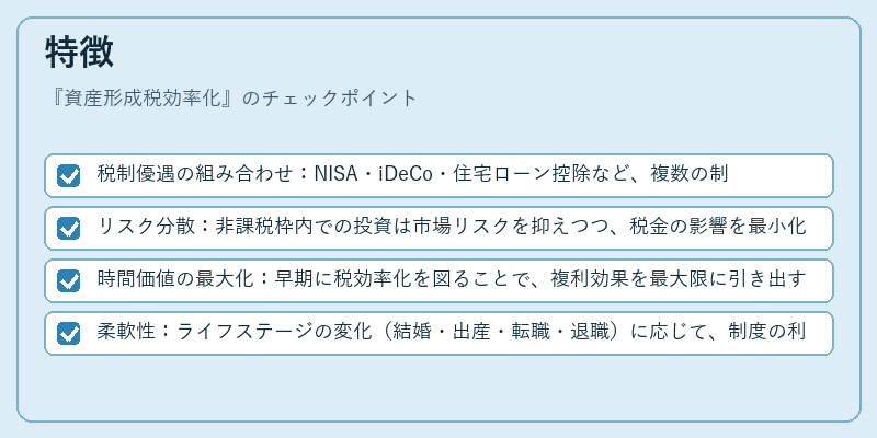 特徴（資産形成税効率化）の図解