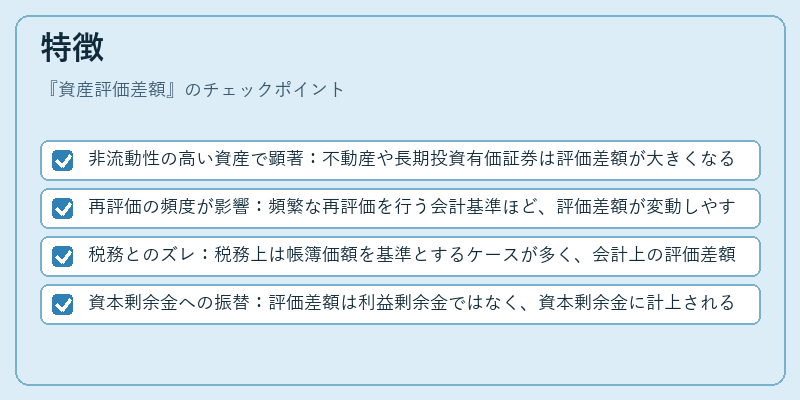 特徴（資産評価差額）の図解
