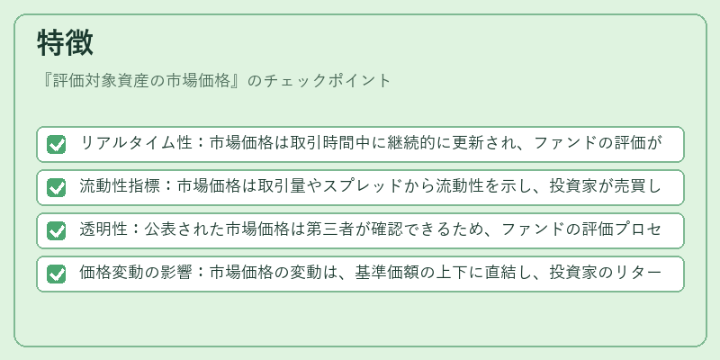 特徴（評価対象資産の市場価格）の図解