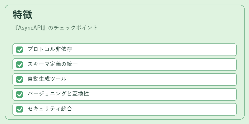 特徴（AsyncAPI）の図解
