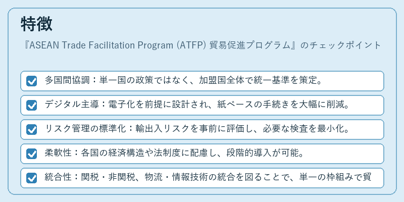 特徴（ASEAN Trade Facilitation Program (ATFP) 貿易促進プログラム）の図解
