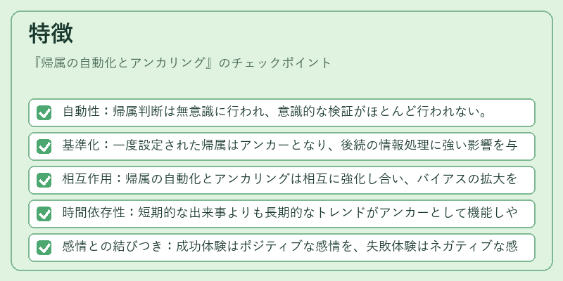 特徴（帰属の自動化とアンカリング）の図解