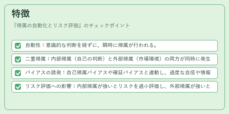 特徴（帰属の自動化とリスク評価）の図解