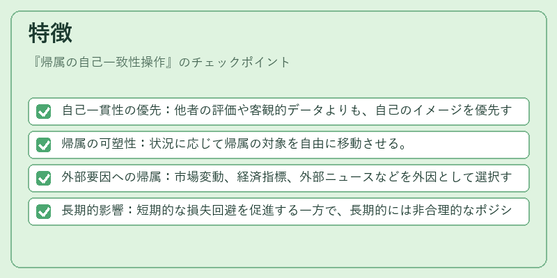 特徴（帰属の自己一致性操作）の図解