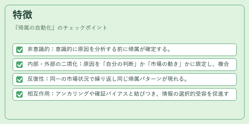 特徴(帰属の自動化)の図解