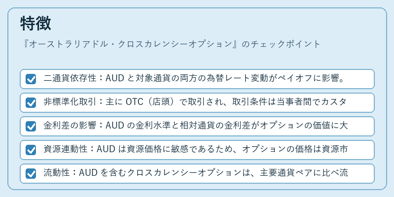 特徴（オーストラリアドル・クロスカレンシーオプション）の図解