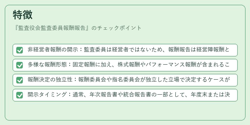 特徴（監査役会監査委員報酬報告）の図解