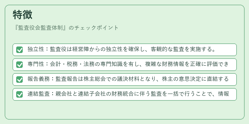 特徴（監査役会監査体制）の図解