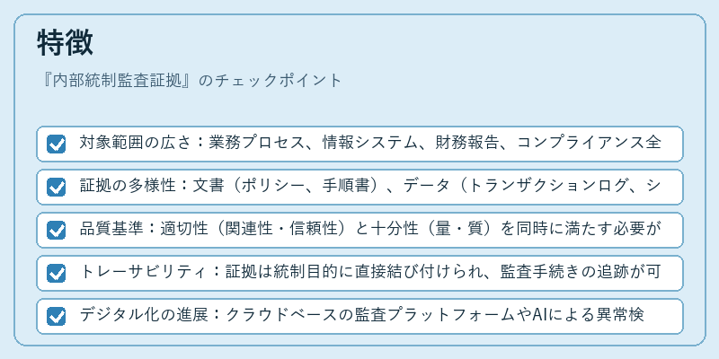 特徴（内部統制監査証拠）の図解