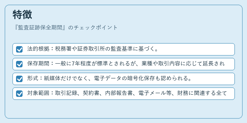 特徴（監査証跡保全期間）の図解