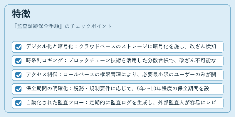 特徴(監査証跡保全手順)の図解