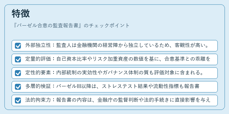 特徴（バーゼル合意の監査報告書）の図解