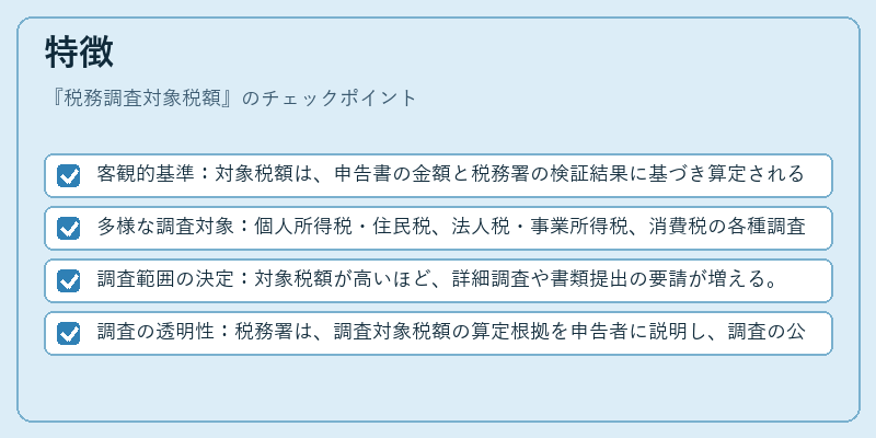 特徴（税務調査対象税額）の図解