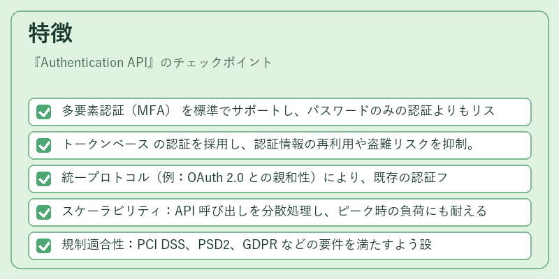 特徴(Authentication API)の図解