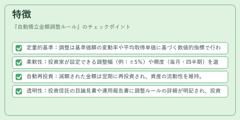 特徴（自動積立金額調整ルール）の図解