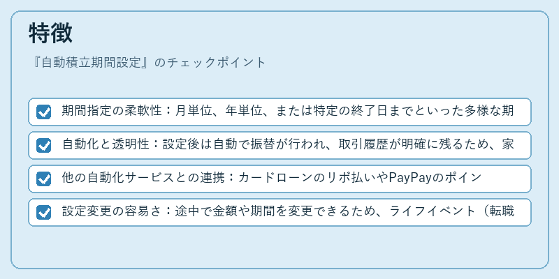 特徴（自動積立期間設定）の図解