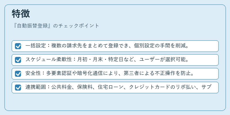 特徴（自動振替登録）の図解