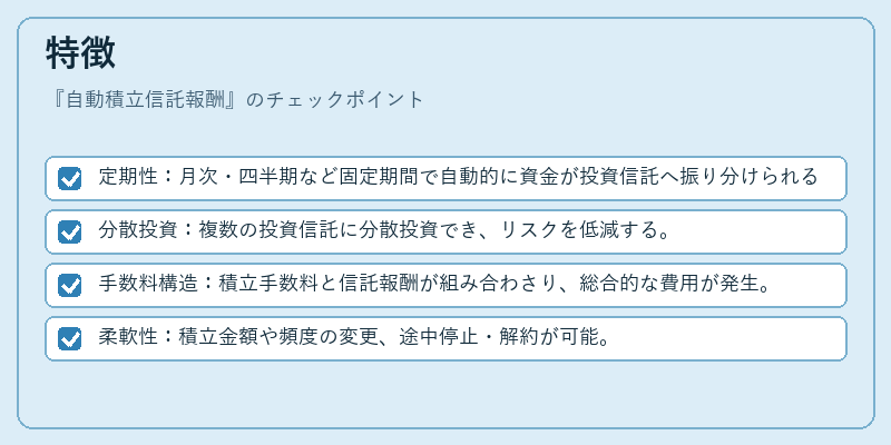特徴(自動積立信託報酬)の図解