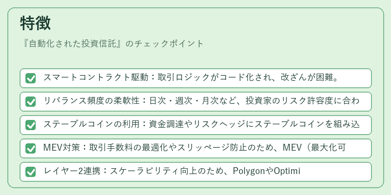特徴（自動化された投資信託）の図解