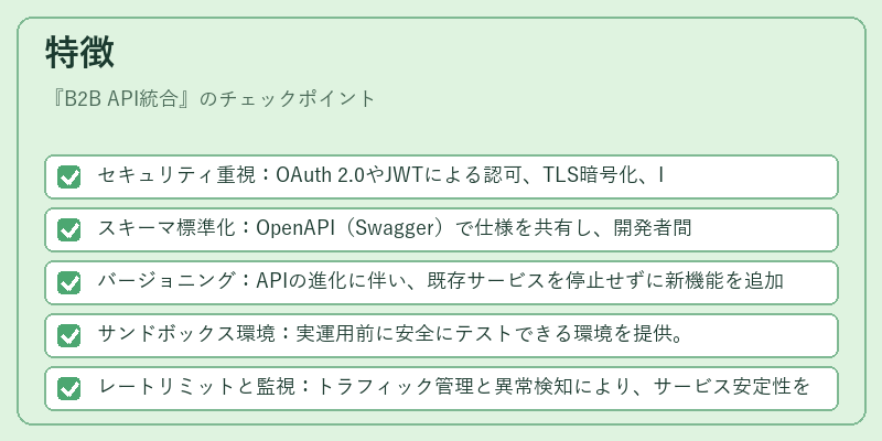 特徴（B2B API統合）の図解