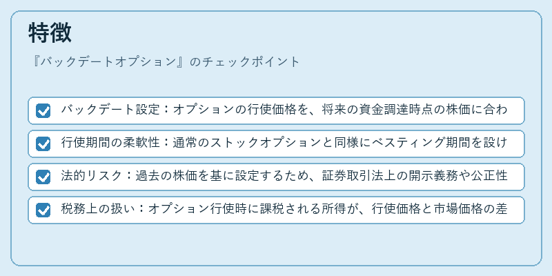 特徴（バックデートオプション）の図解
