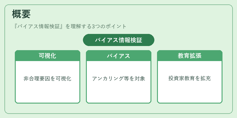 概要（バイアス情報検証）の図解