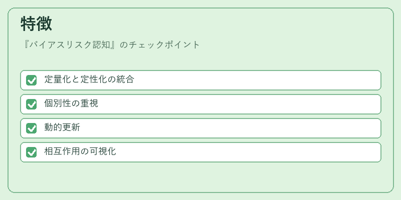 特徴(バイアスリスク認知)の図解